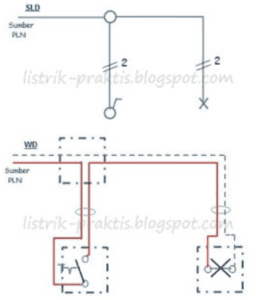 Single line diagram (atas) dan wiring diagram (bawah) untuk instalasi saklar tunggal + stop kontak dan satu lampu