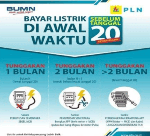 Kalau telat bayar listrik pascabayar, listrikmu bisa diputus oleh PLN