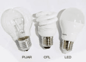 Jenis-jenis Lampu