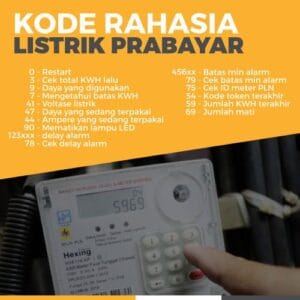 kode rahasia listrik prabayar