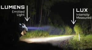 lumens vs lux